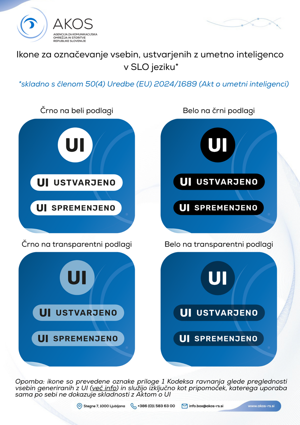 IKONE infografika